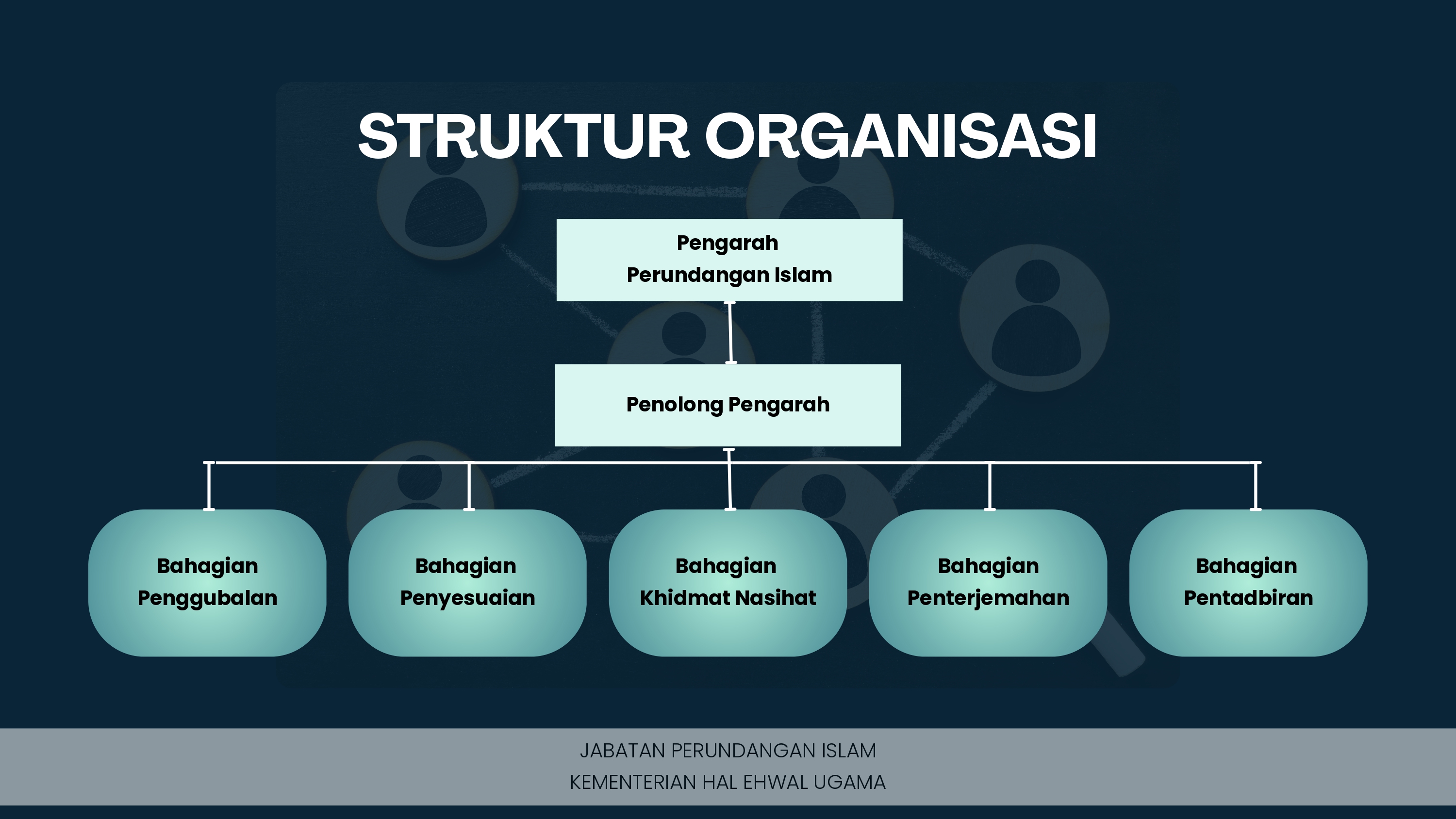 jabatan perundangan islam_page-0003.jpg