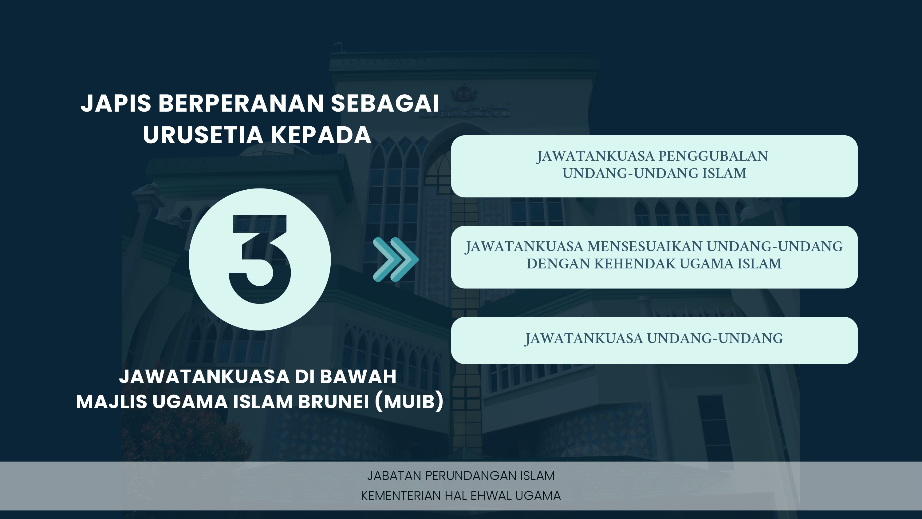 jabatan perundangan islam_page-0004.jpg